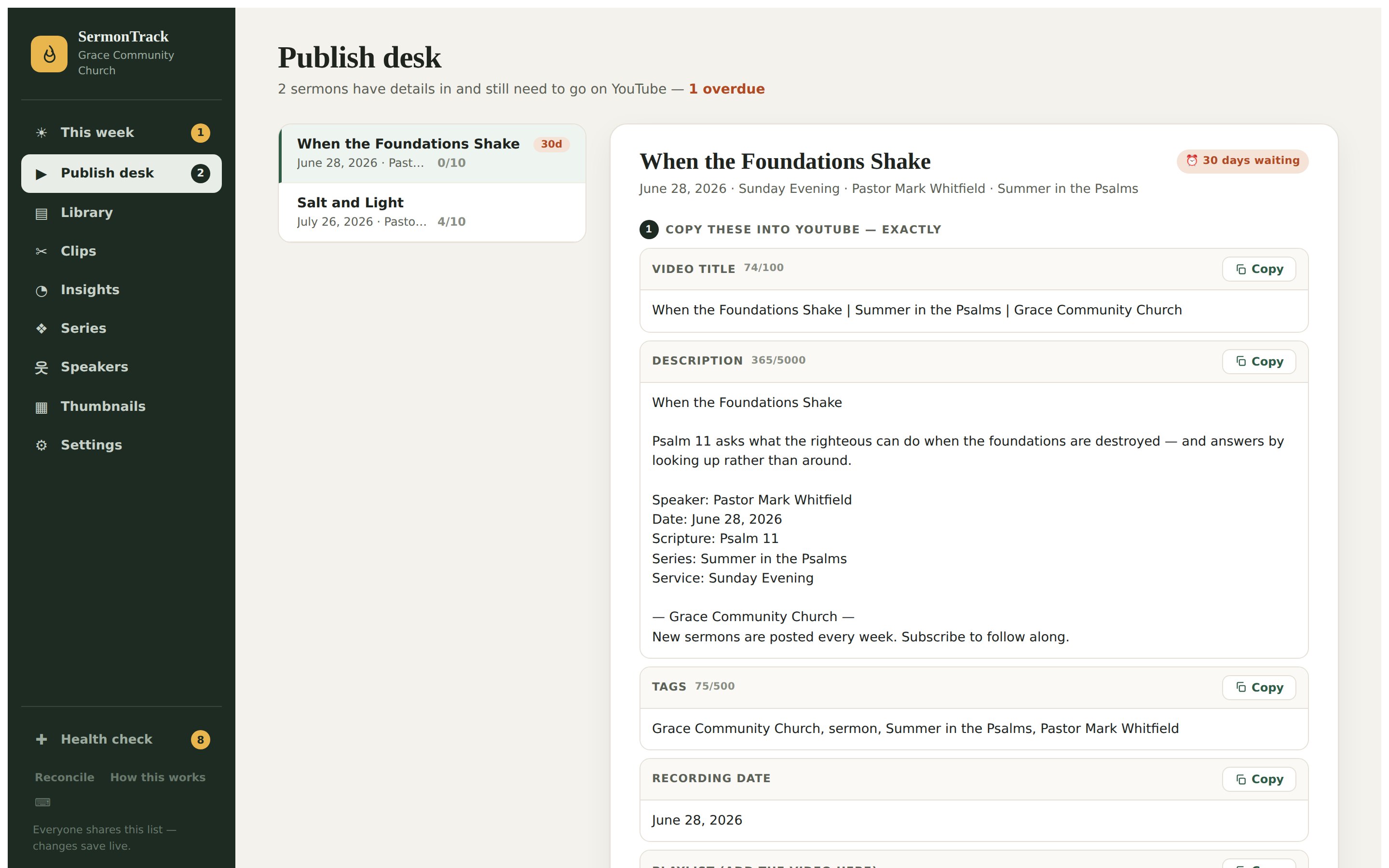 The publish desk showing a sermon 30 days waiting, with generated video title, description and tags each with a Copy button.